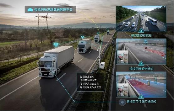 基于5G-V2X技術、支持L3級及以上自動駕駛的智能網聯(lián)車路協(xié)同示范項目.jpeg